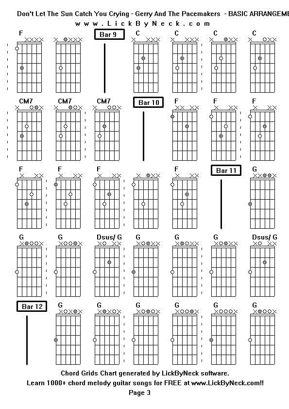 Chord Grids Chart of chord melody fingerstyle guitar song-Don't Let The Sun Catch You Crying - Gerry And The Pacemakers  - BASIC ARRANGEMENT,generated by LickByNeck software.